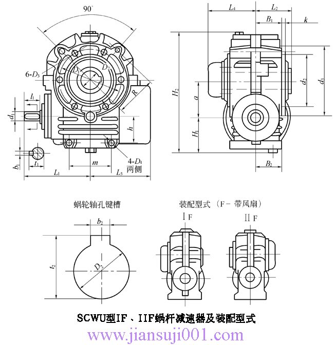 SCW軸裝式圓弧圓柱蝸桿減速機(jī)